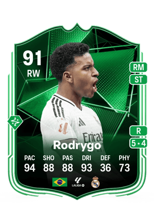 Rodrygo