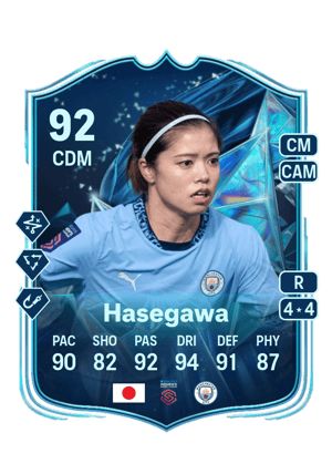Hasegawa - 92 - TOTS Honourable Mentions