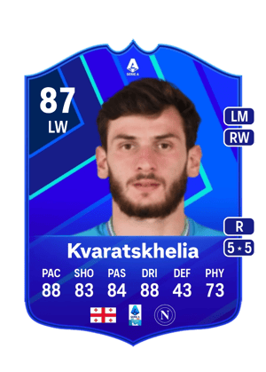 Kvaratskhelia - 87 - POTM SERIE A