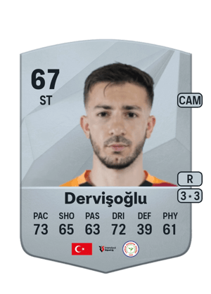 Halil İbrahim Dervişoğlu