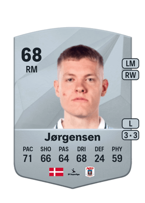 Sebastian Jørgensen