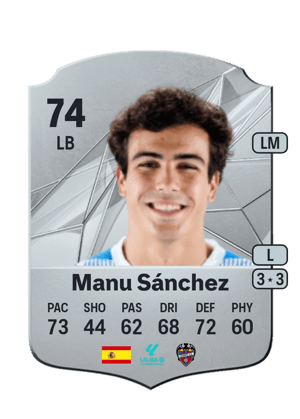 Manu Sánchez