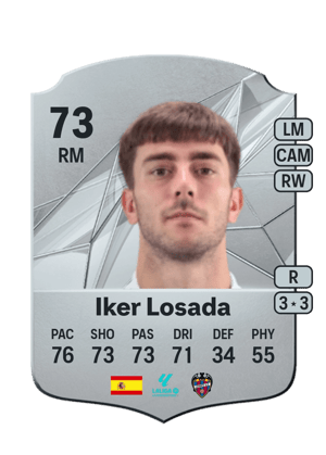 Iker Losada