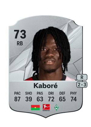 Issa Kaboré
