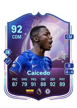 Caicedo - 92 - Fantasy FC