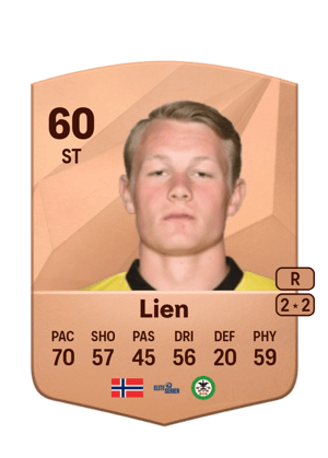 Kristian Lien