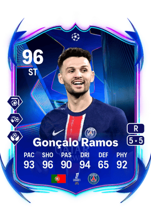 Gonçalo Ramos - 96 - UCL Road to the Final