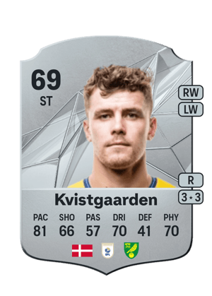 Mathias Kvistgaarden