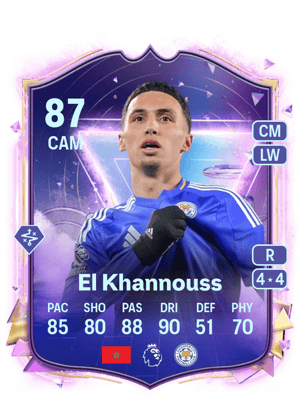 El Khannouss - 87 - Future Stars