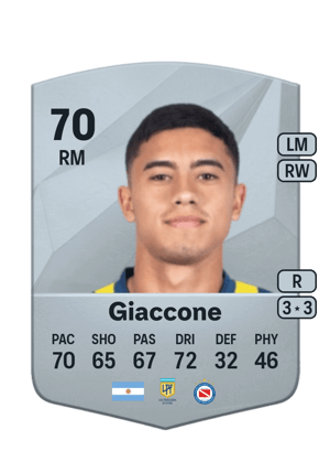 Lautaro Giaccone