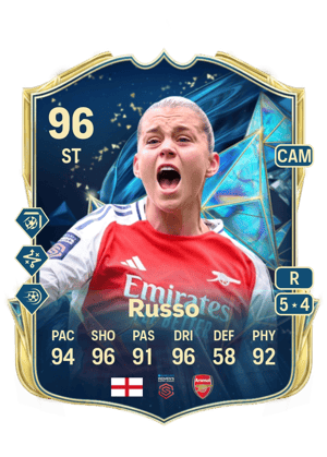 Russo - 96 - TEAM OF THE SEASON