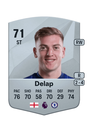 Liam Delap