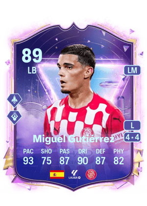 Miguel Gutiérrez - 89 - Future Stars