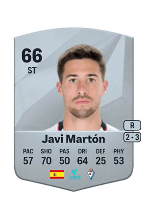 Javi Martón