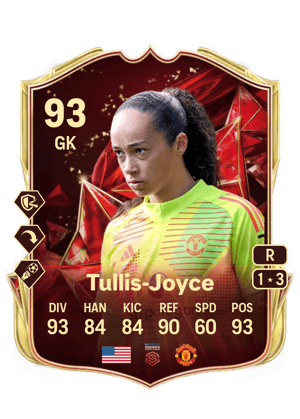 Phallon Tullis-Joyce