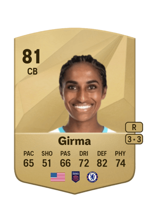 Naomi Girma