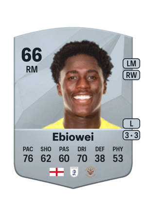 Malcolm Ebiowei