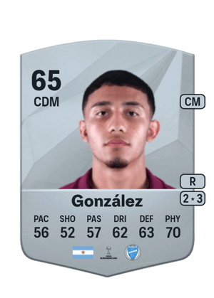 Maximiliano González