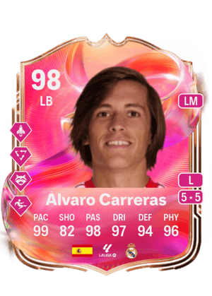 Álvaro Carreras - 98 - FUTTIES