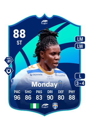 Monday - 88 - Liga F POTM