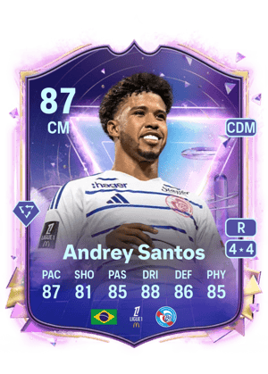 Andrey Santos - 87 - Future Stars