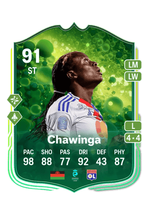 Chawinga - 91 - Grassroot Greats