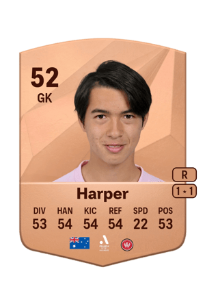 Taiga Harper
