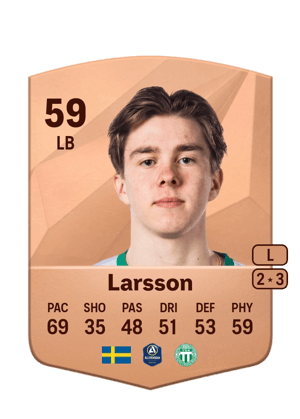 Max Larsson