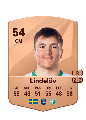 Alex Lindelöv