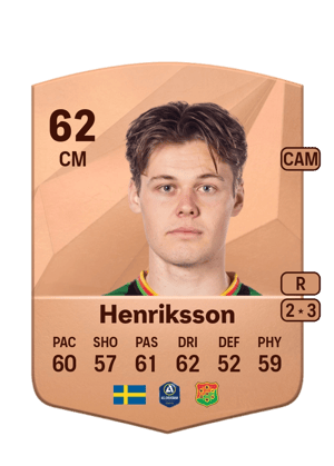 Axel Henriksson