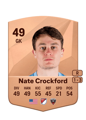 Nate Crockford