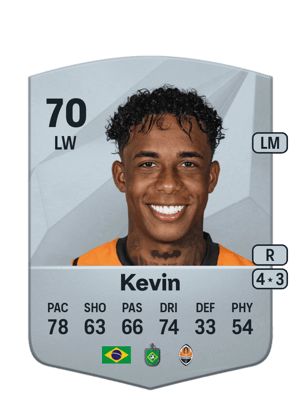 Kevin
