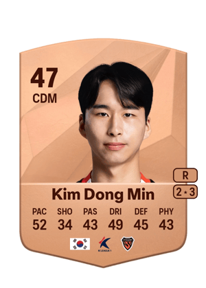 Kim Dong Min