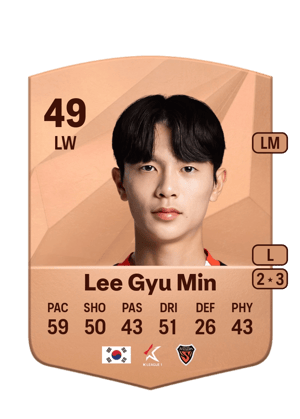 Lee Gyu Min