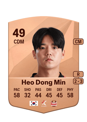 Heo Dong Min