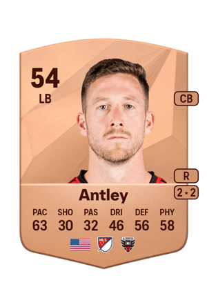Conner Antley