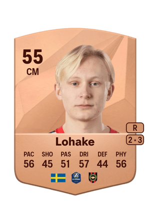 Alfons Lohake