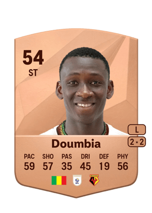 Mamadou Doumbia
