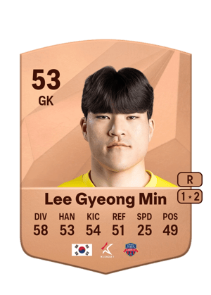 Lee Gyeong Min