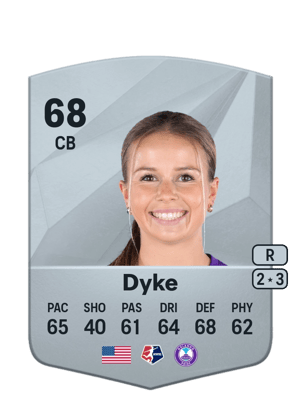 Cori Dyke