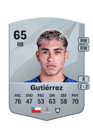 Maximiliano Gutiérrez