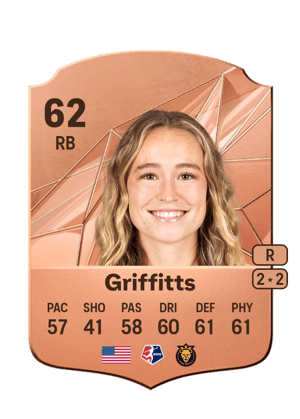 Olivia Griffitts