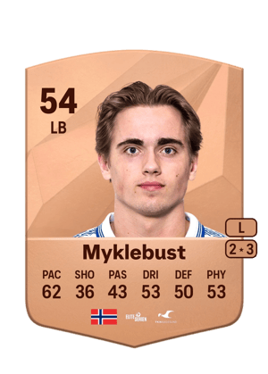 Mathias Bakken Myklebust