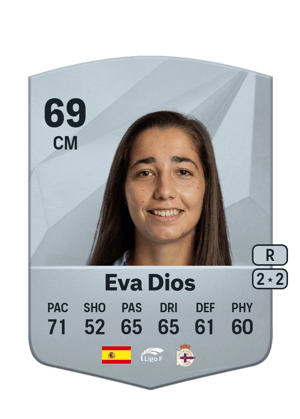 Eva Dios