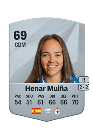 Henar Muiña