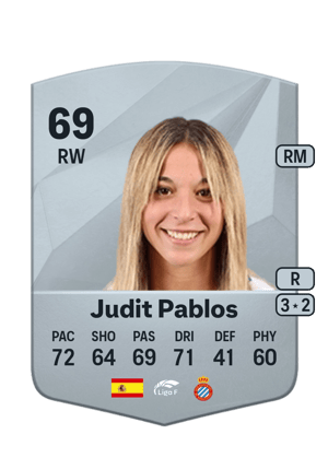 Judit Pablos