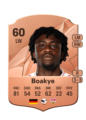 Benjamin Boakye
