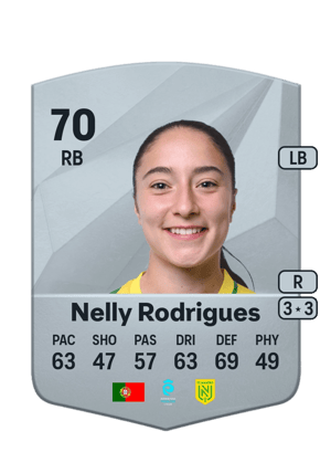 Nelly Rodrigues