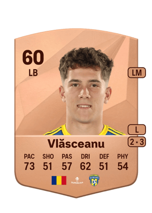 Laurențiu Vlăsceanu