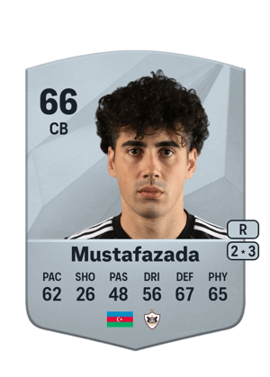Bahlul Mustafazada